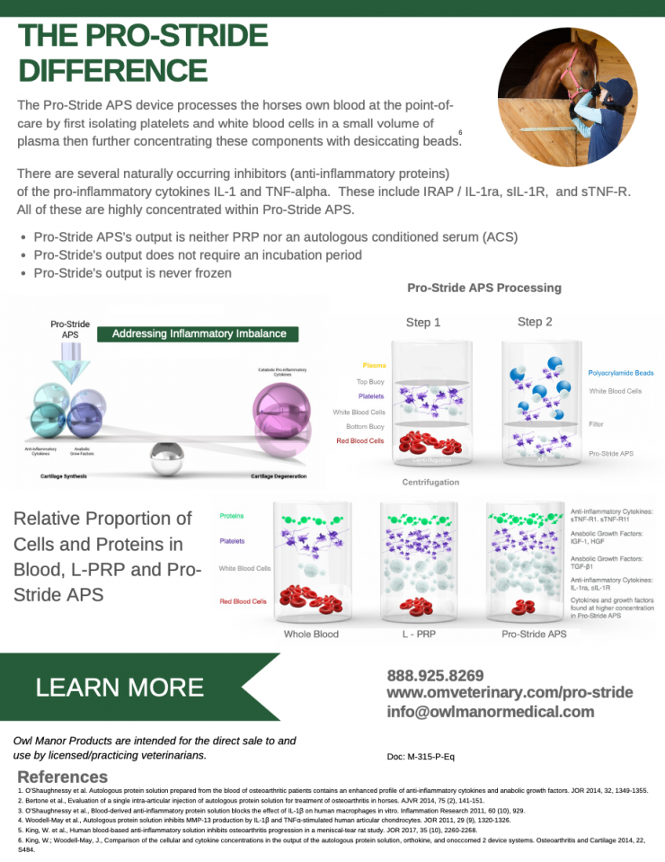 Beyond Steroids: Pro-Stride® APS