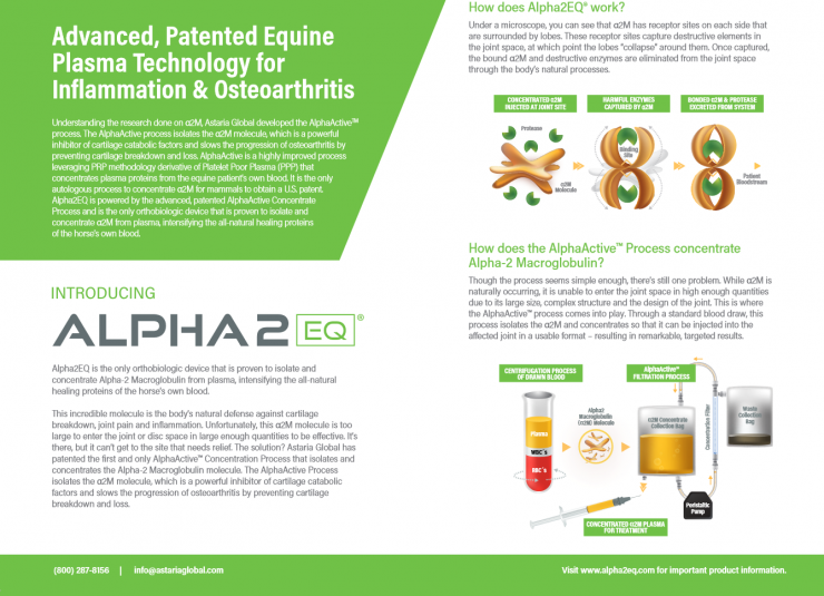 Beyond Steroids: Alpha2EQ® (α2M)